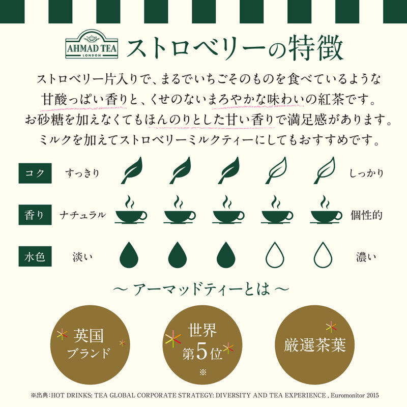 アーマッドティー ストロベリー ティーバッグ