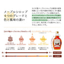 Tasty World!(卸専門) | モンファボリ メープルシロップ 250g 【 液だれ防止キャップ カナダ産 グレードA アンバーリッチテイスト 】