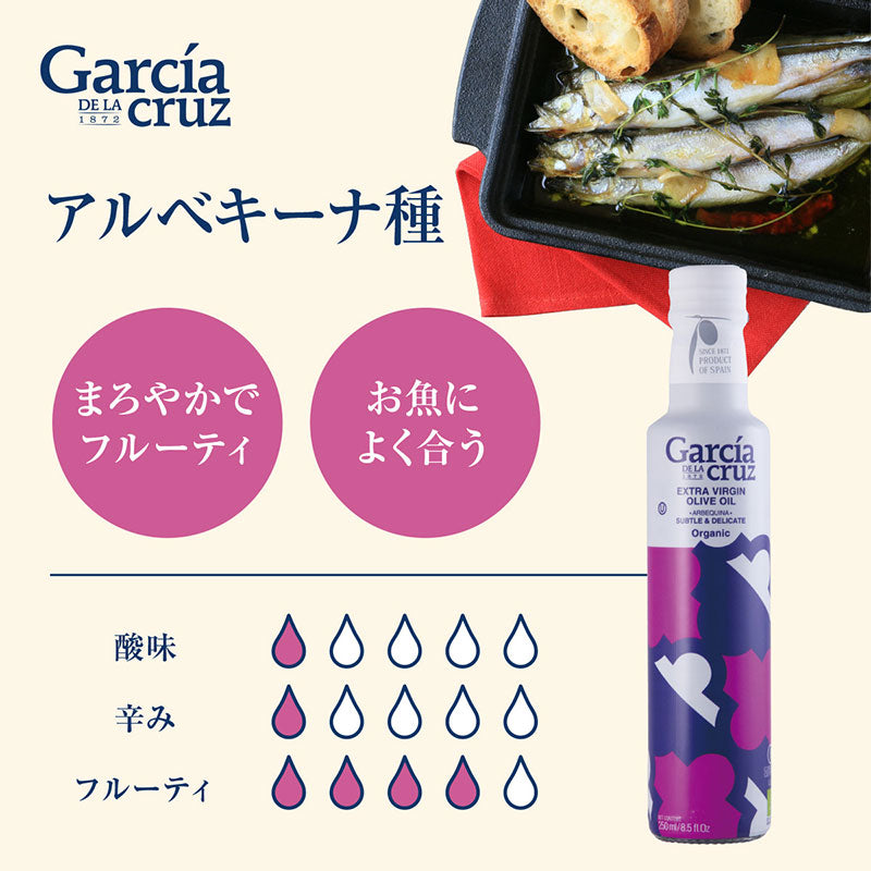 Tasty World!(卸専門) | ガルシア アルベキーナ種エクストラバージン有機オリーブオイル 瓶 250ml